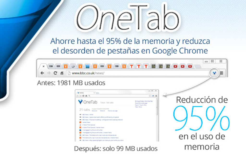 Captura de pantalla de la extensión de Chrome, OneTab.
