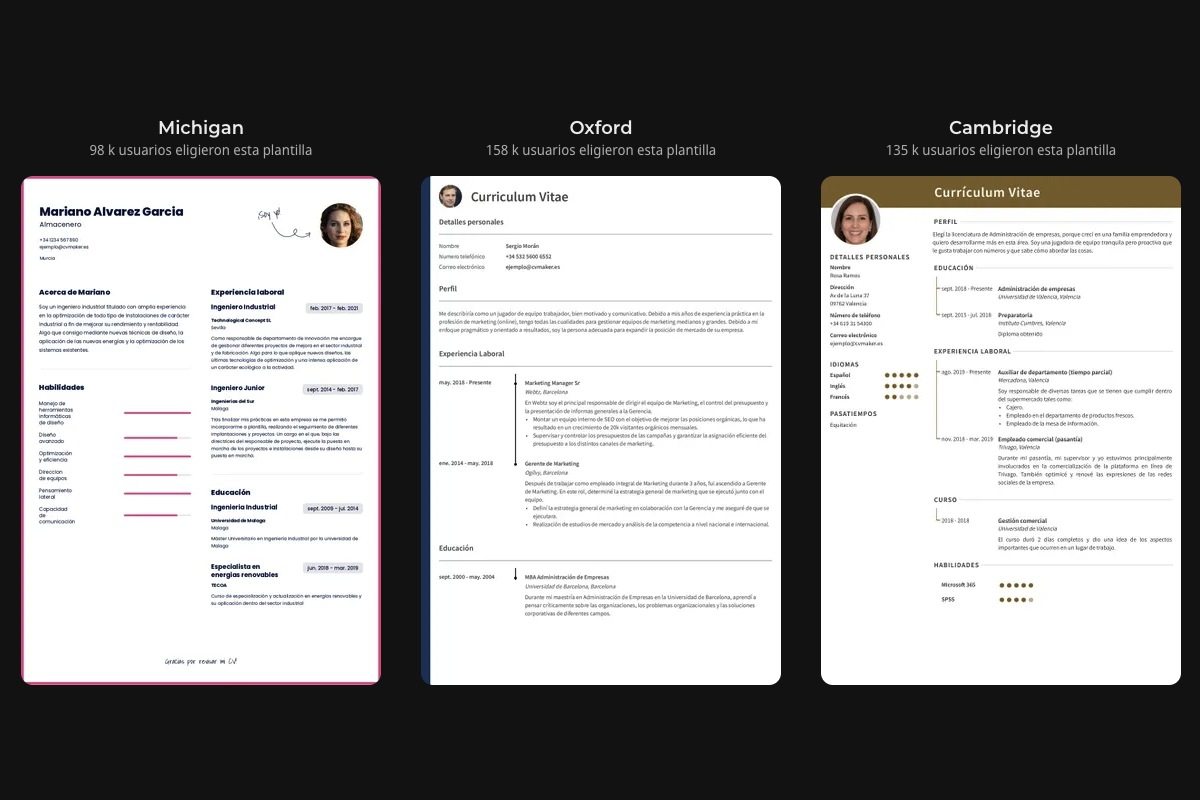 Formatos de CV generados en la plataforma Formato de CV generado en la plataforma CVMaker.
